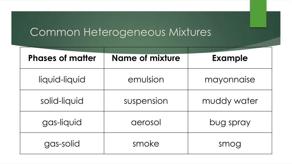 common heterogeneous mixtures