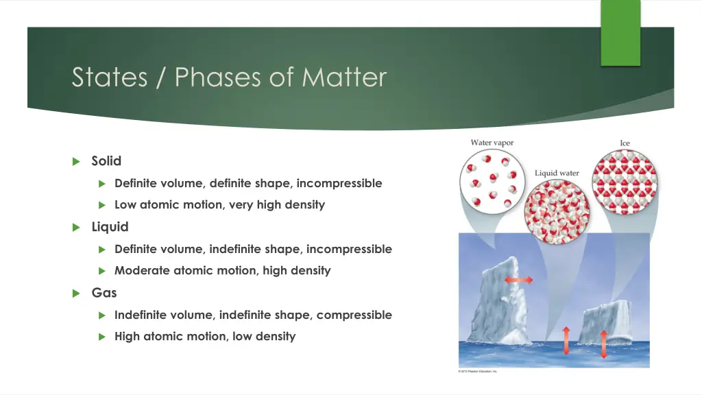 states phases of matter