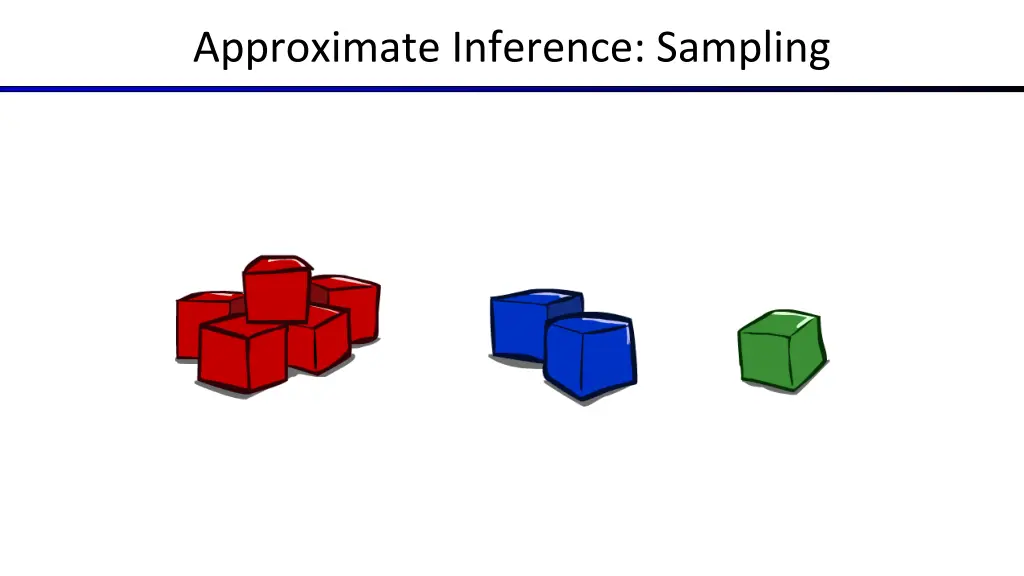 approximate inference sampling