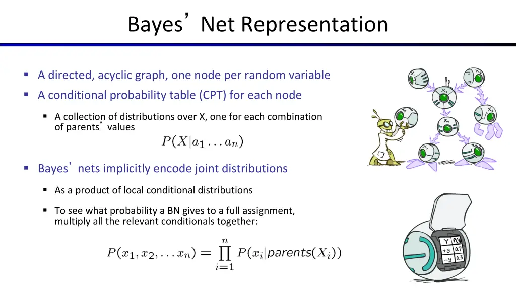 bayes net representation