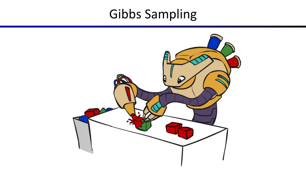 gibbs sampling