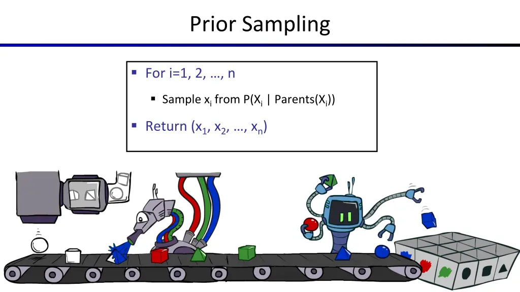 prior sampling 2