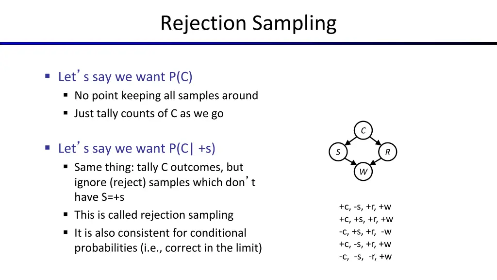 rejection sampling 1