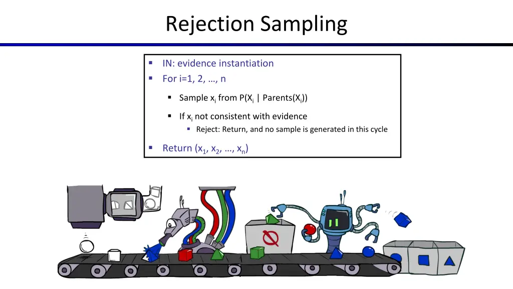 rejection sampling 2