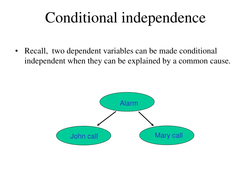 conditional independence