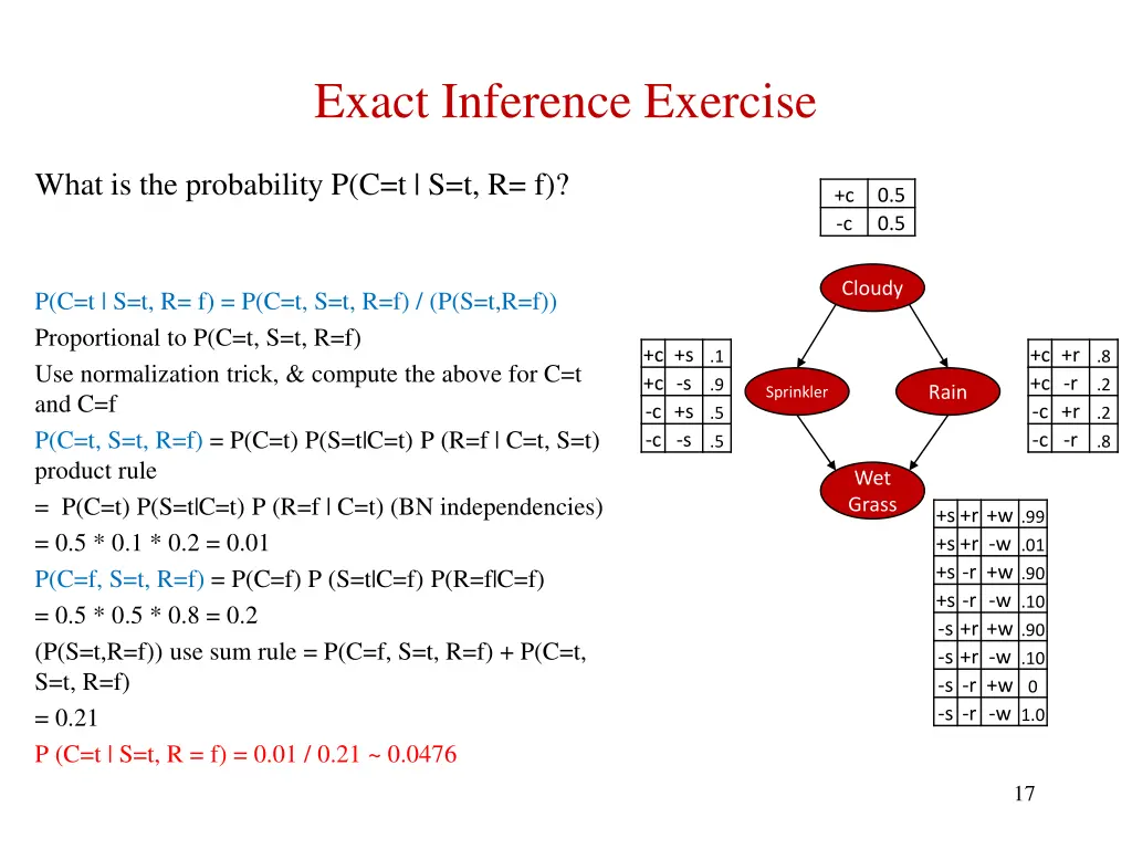 exact inference exercise