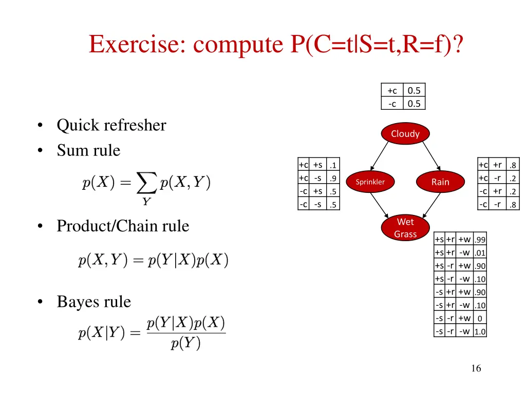 exercise compute p c t s t r f