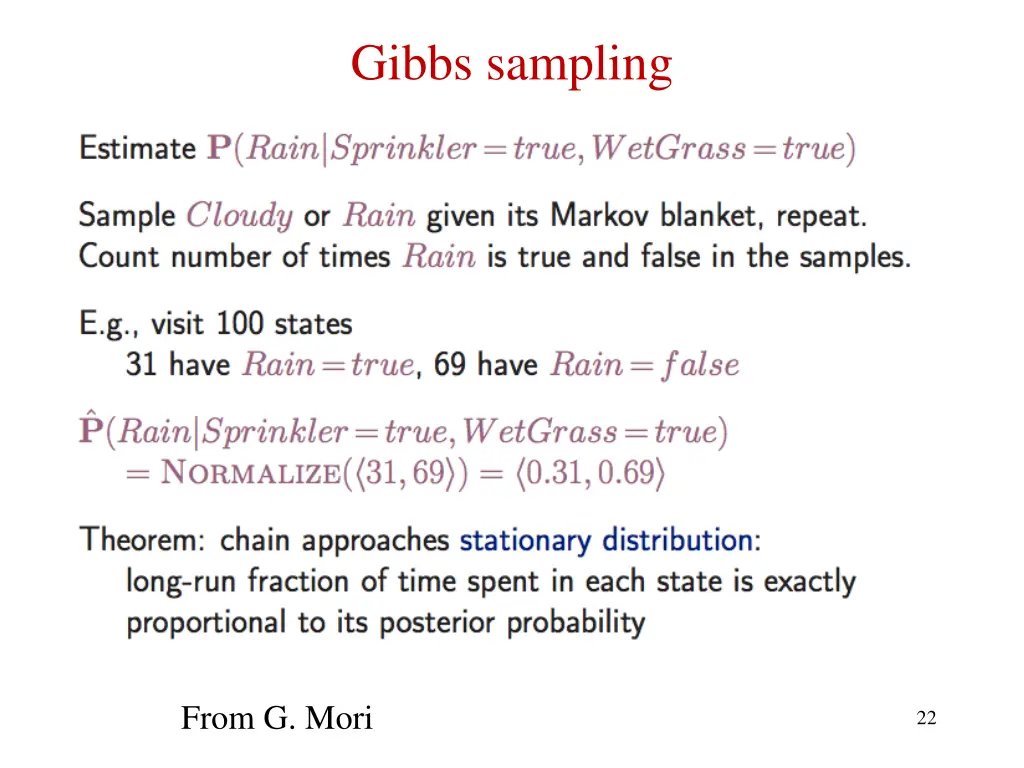 gibbs sampling 3