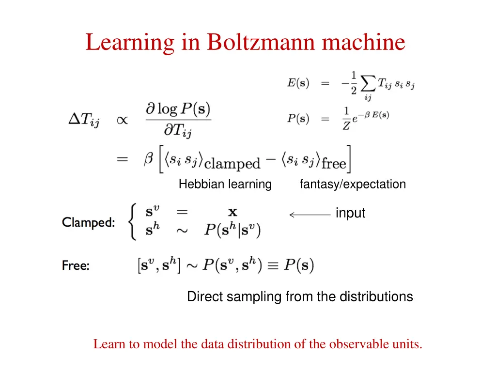 learning in boltzmann machine