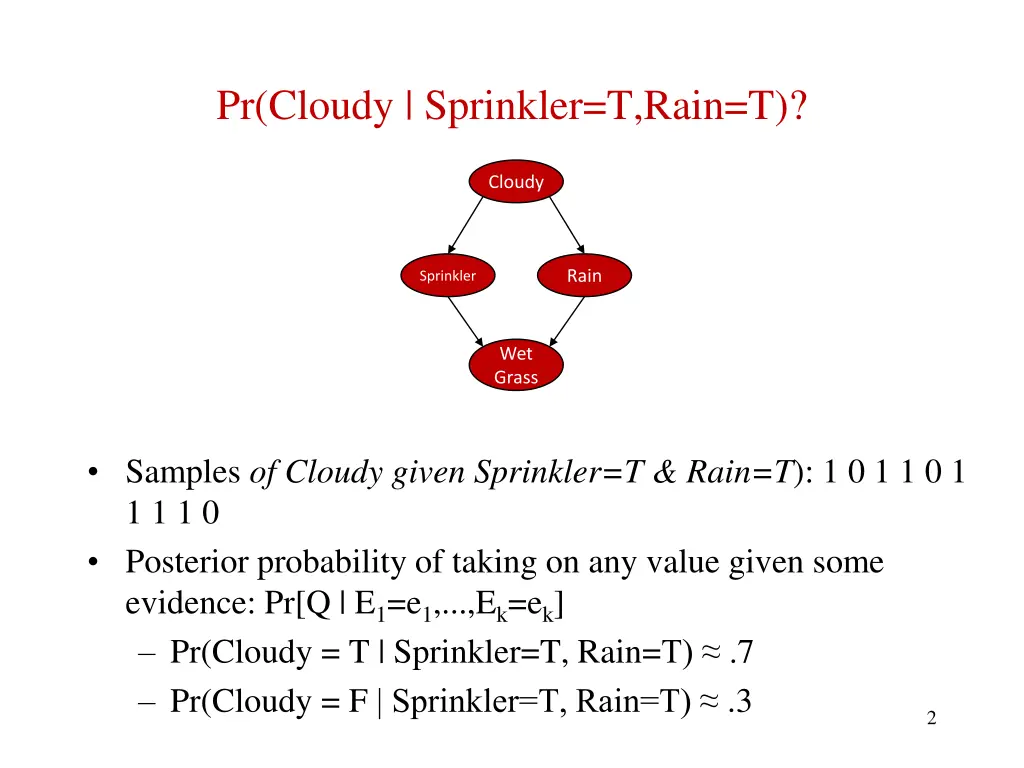 pr cloudy sprinkler t rain t