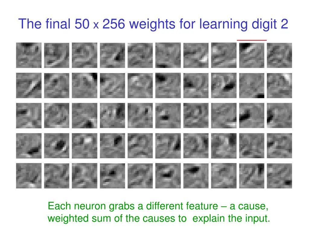 the final 50 x 256 weights for learning digit 2