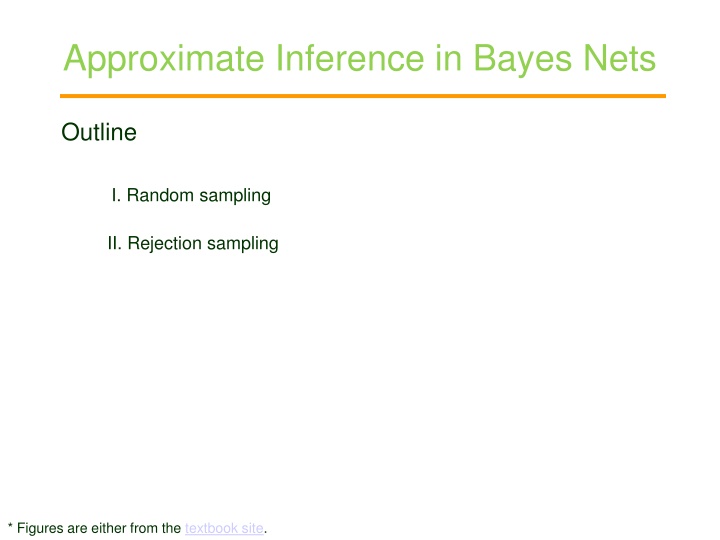 approximate inference in bayes nets