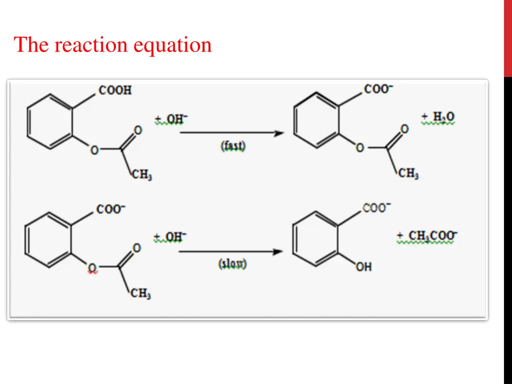 the reaction equation