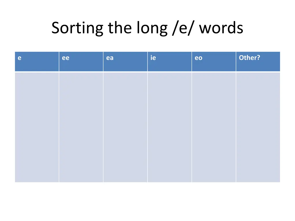 sorting the long e words