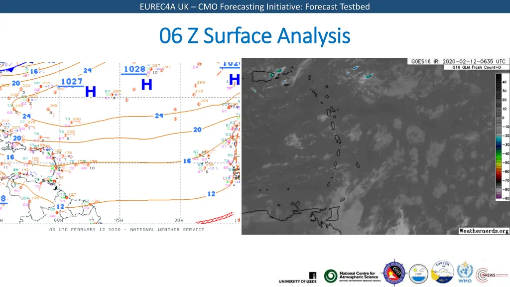 eurec4a uk cmo forecasting initiative forecast 1