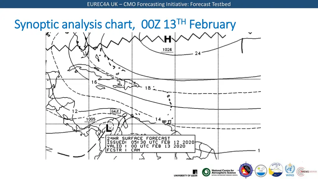 eurec4a uk cmo forecasting initiative forecast 2