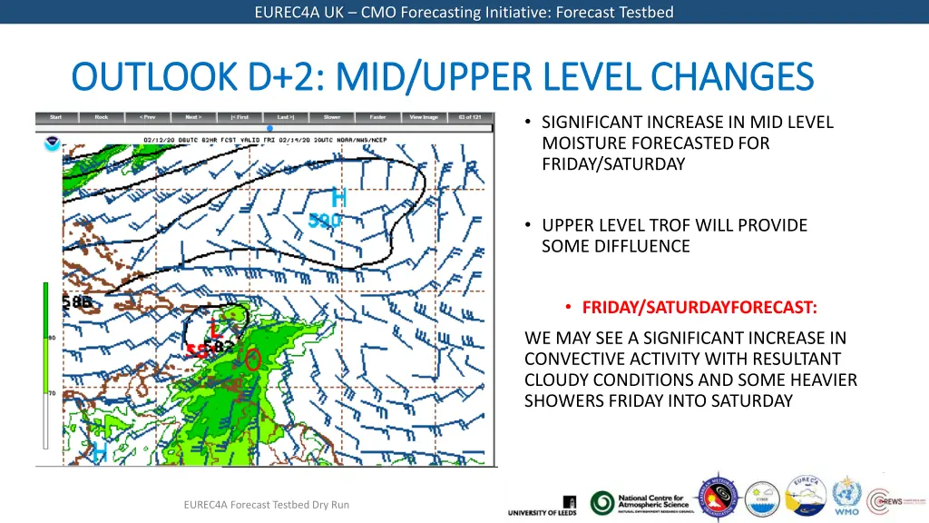 eurec4a uk cmo forecasting initiative forecast 8