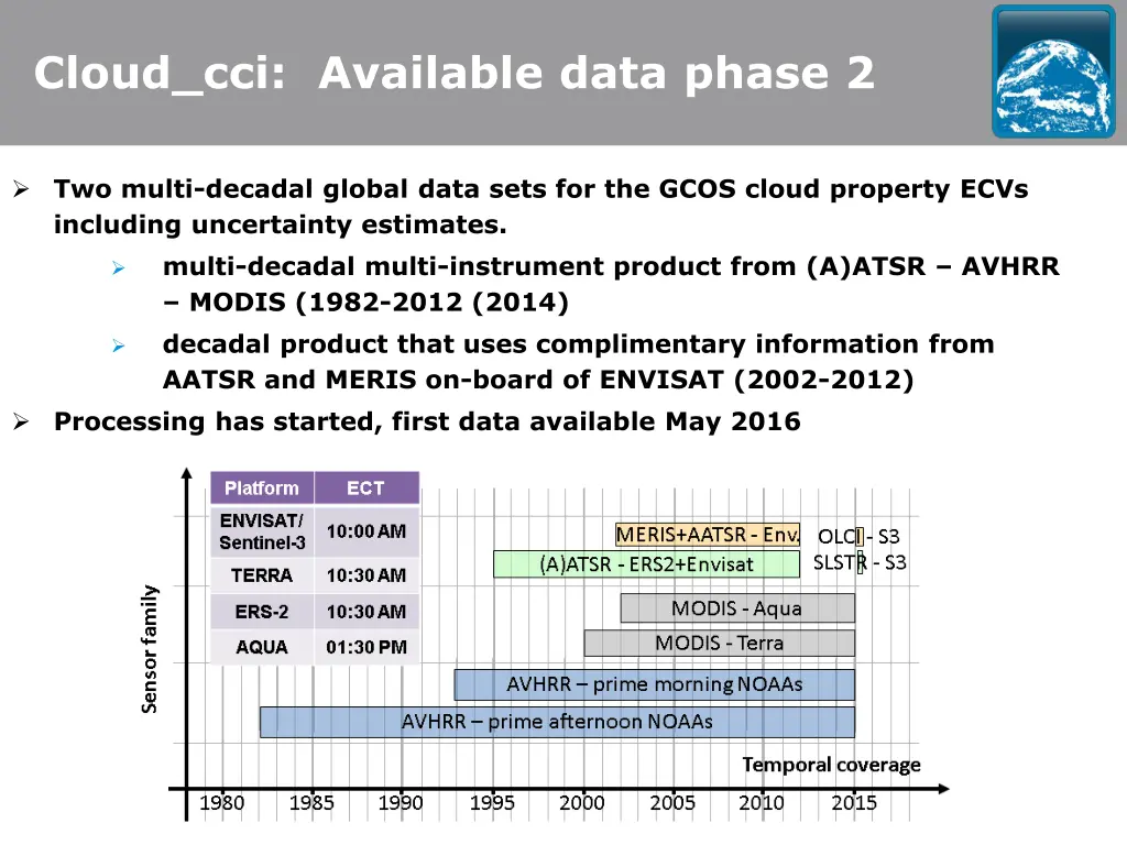 cloud cci available data phase 2