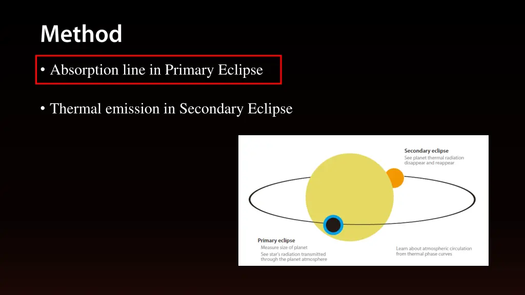 absorption line in primary eclipse