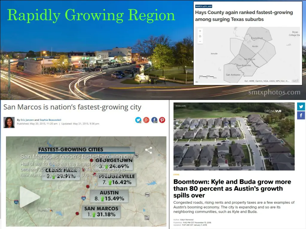 rapidly growing region