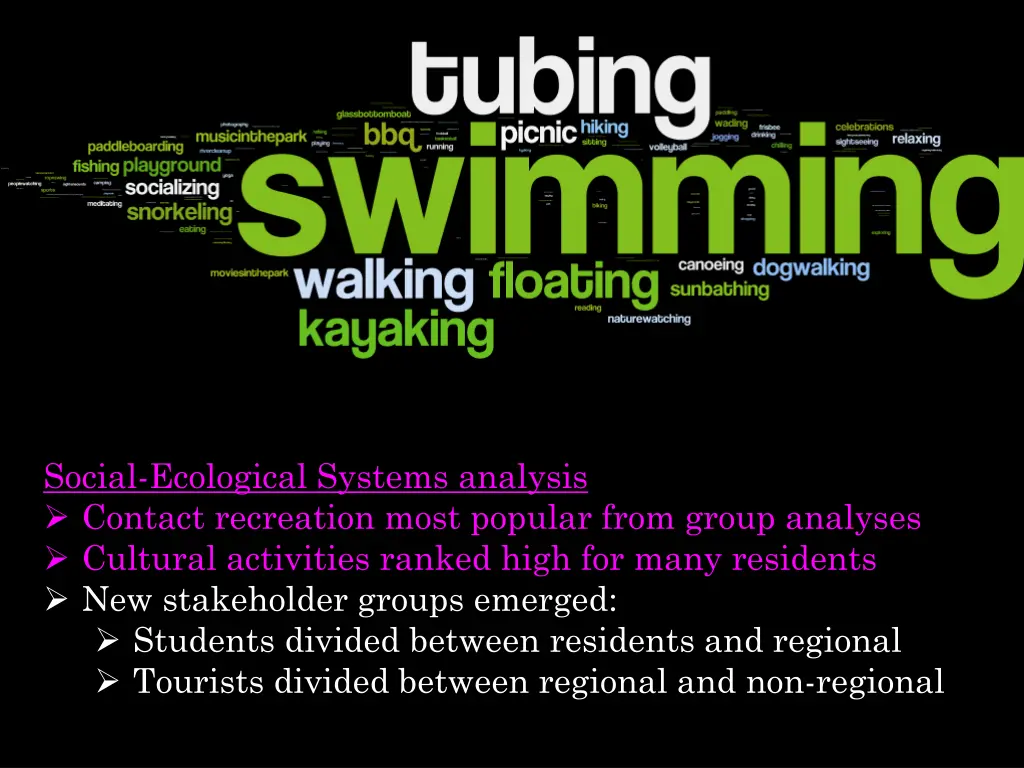 social ecological systems analysis contact