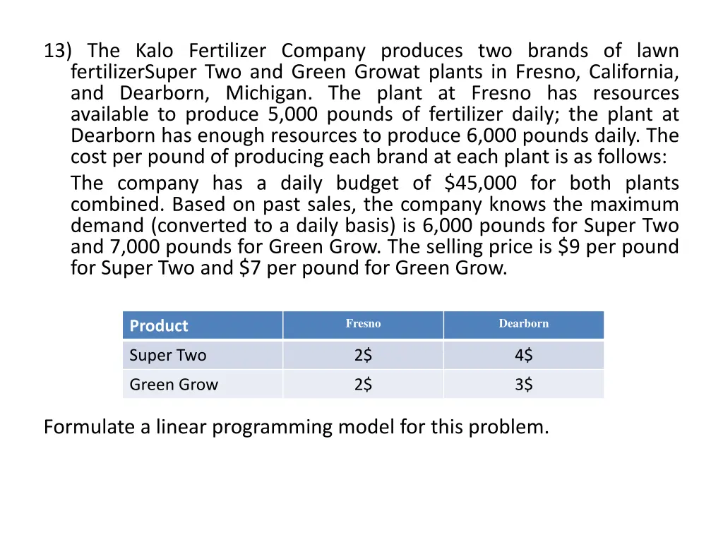 13 the kalo fertilizer company produces