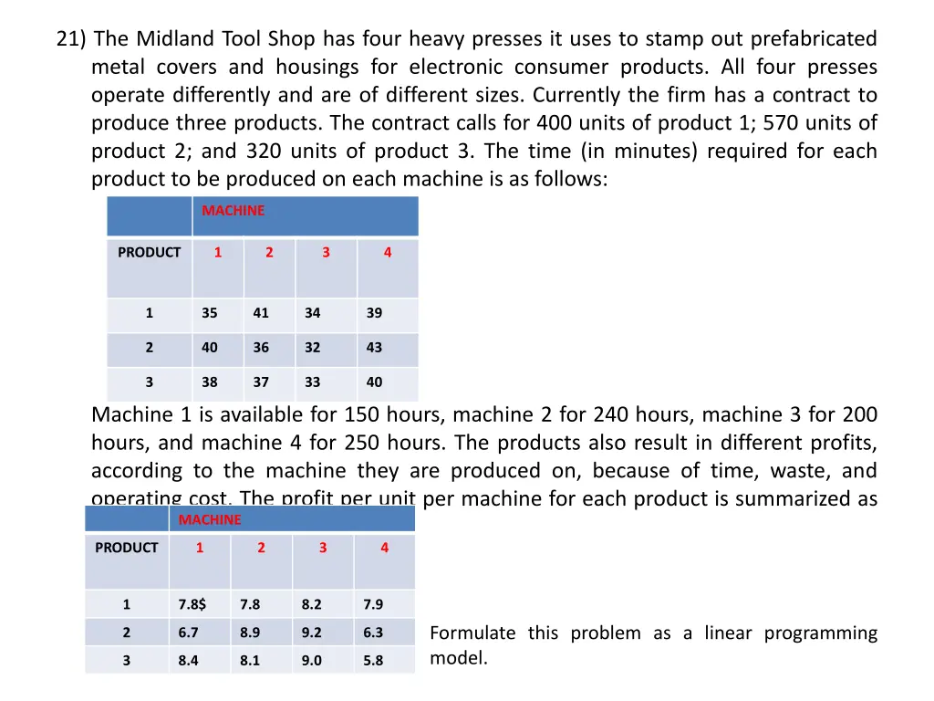 21 the midland tool shop has four heavy presses