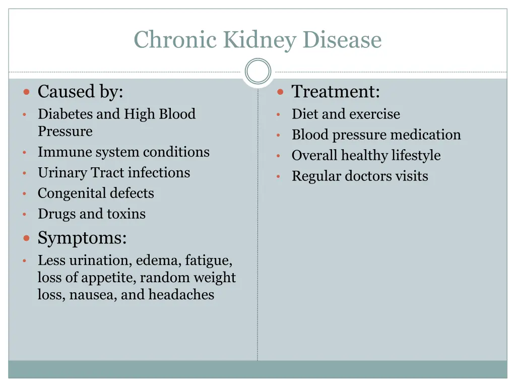 chronic kidney disease