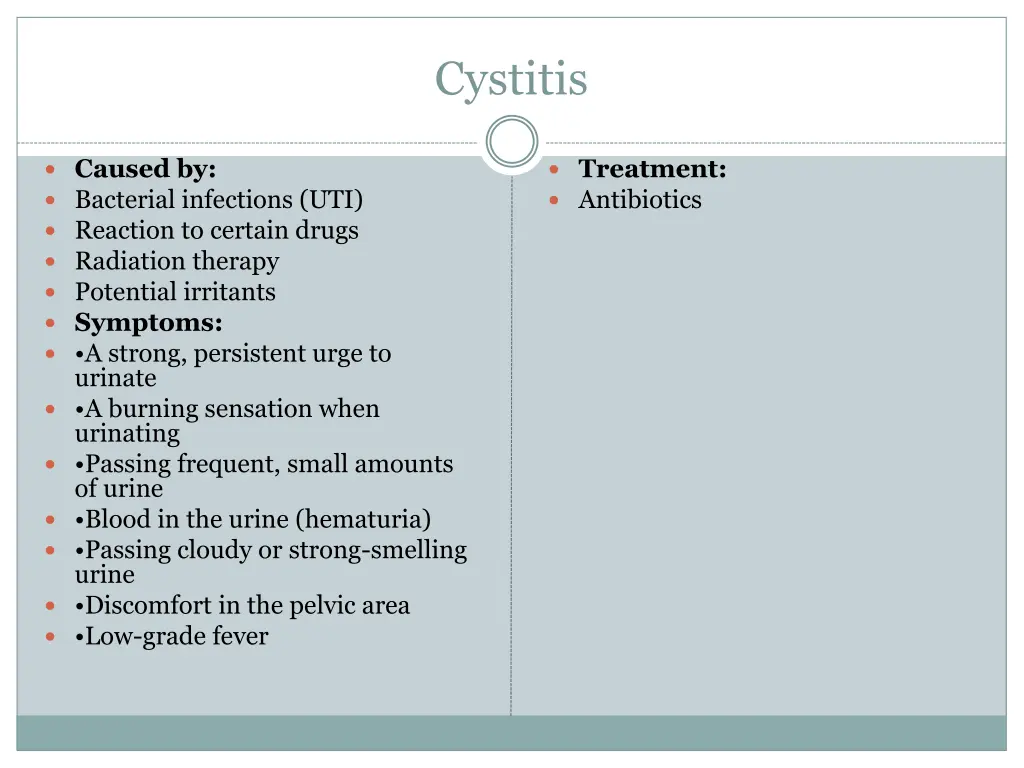 cystitis