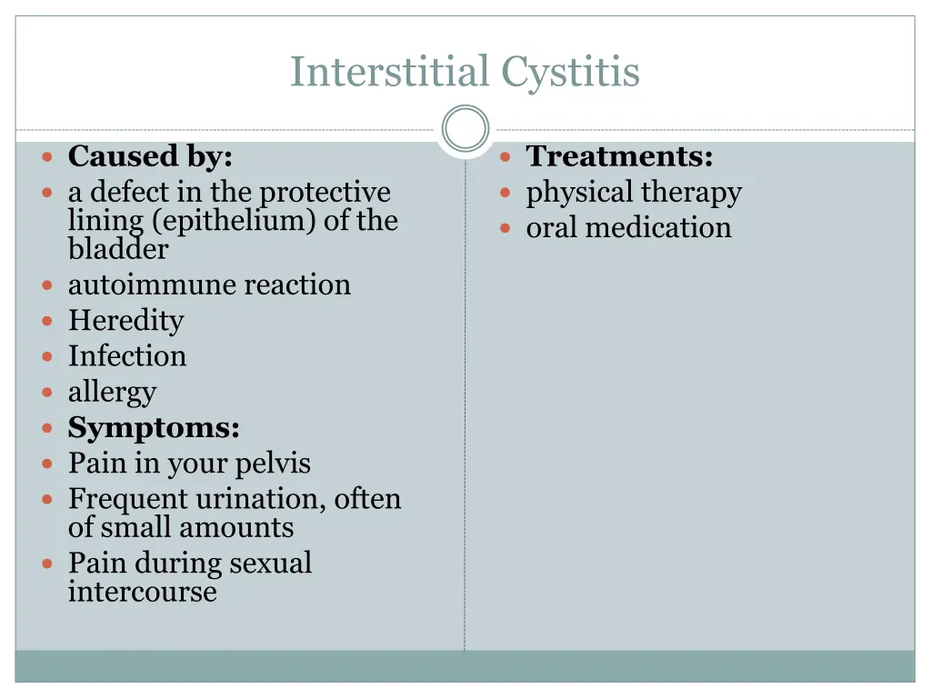 interstitial cystitis