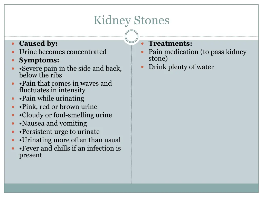 kidney stones