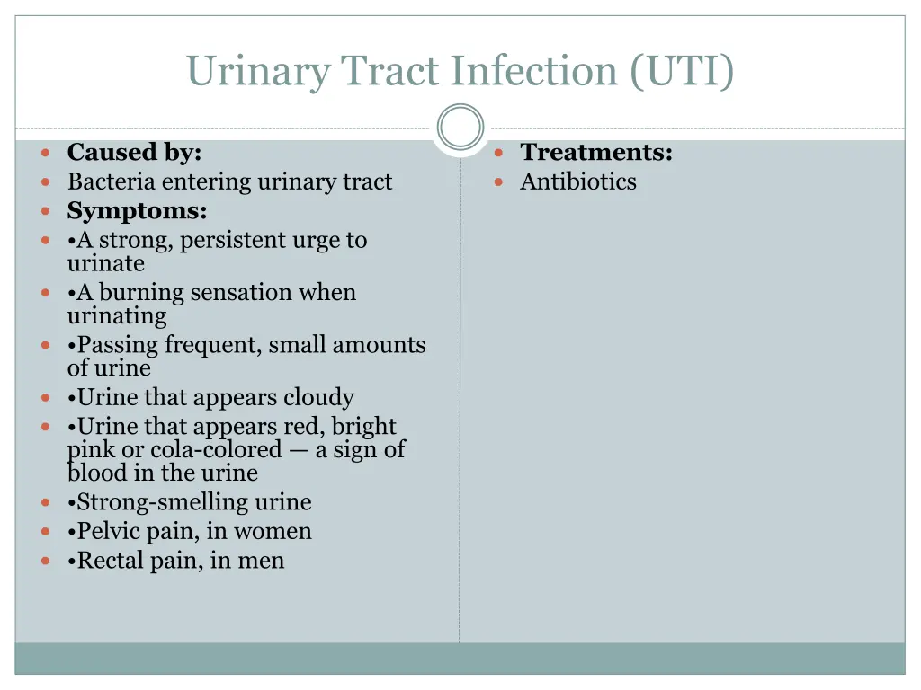 urinary tract infection uti