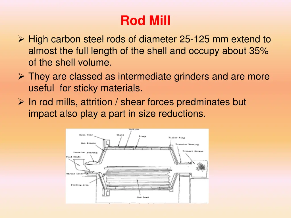 rod mill