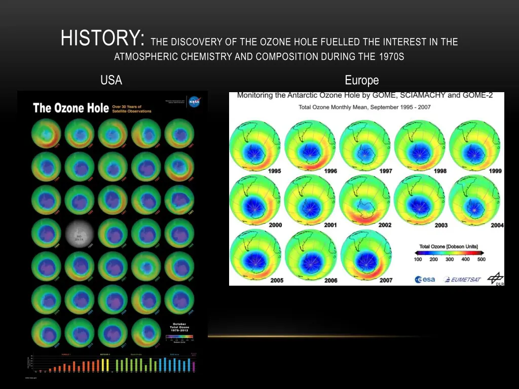 history the discovery of the ozone hole fuelled