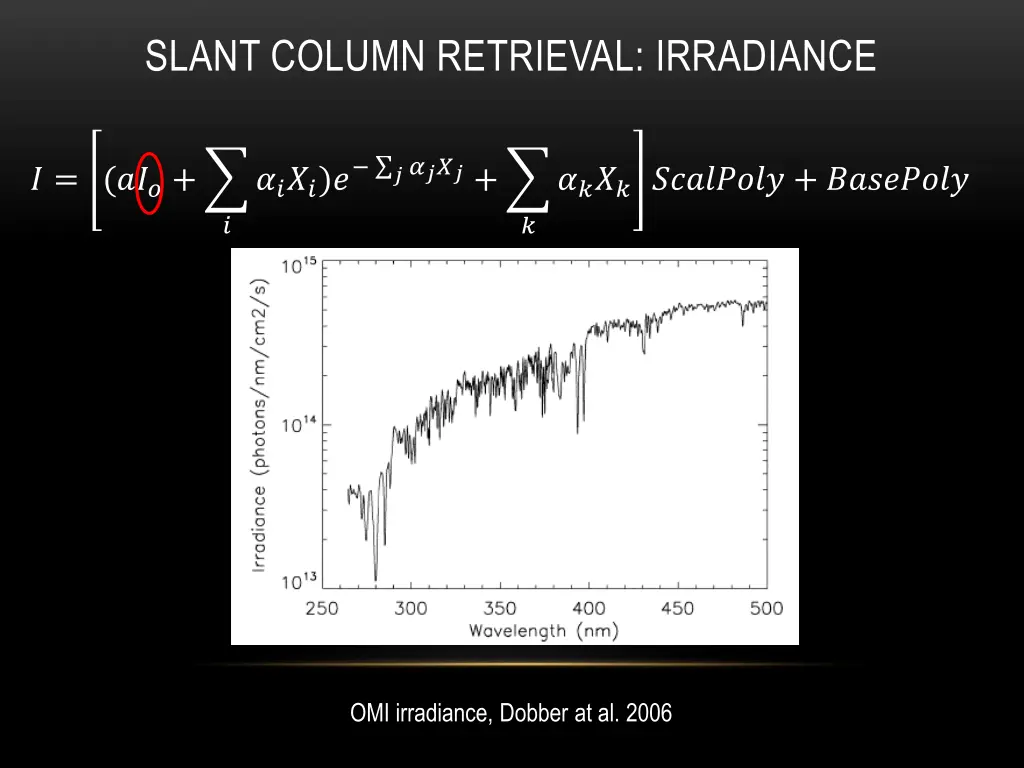 slant column retrieval irradiance