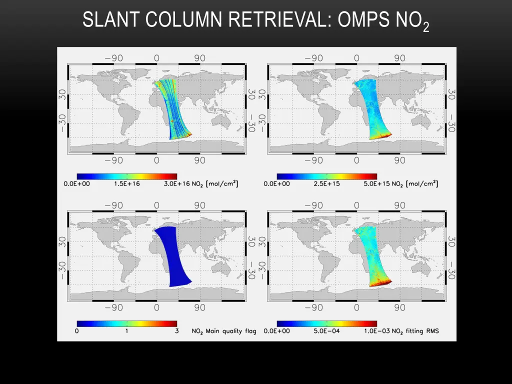 slant column retrieval omps no 2