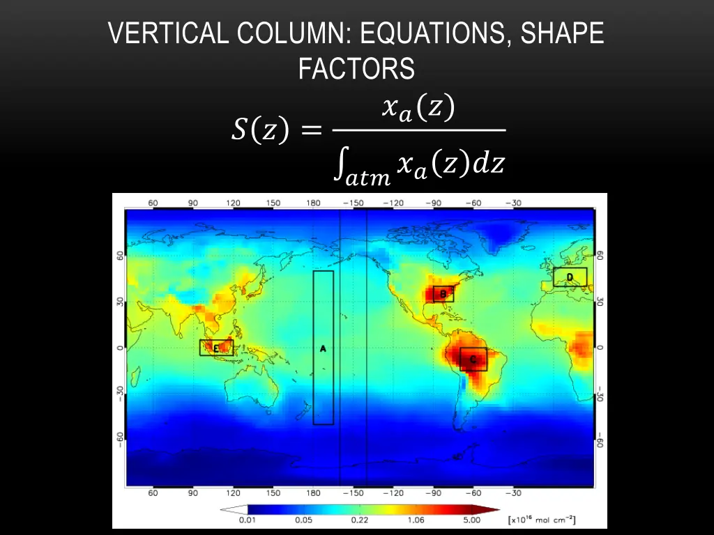 vertical column equations shape factors