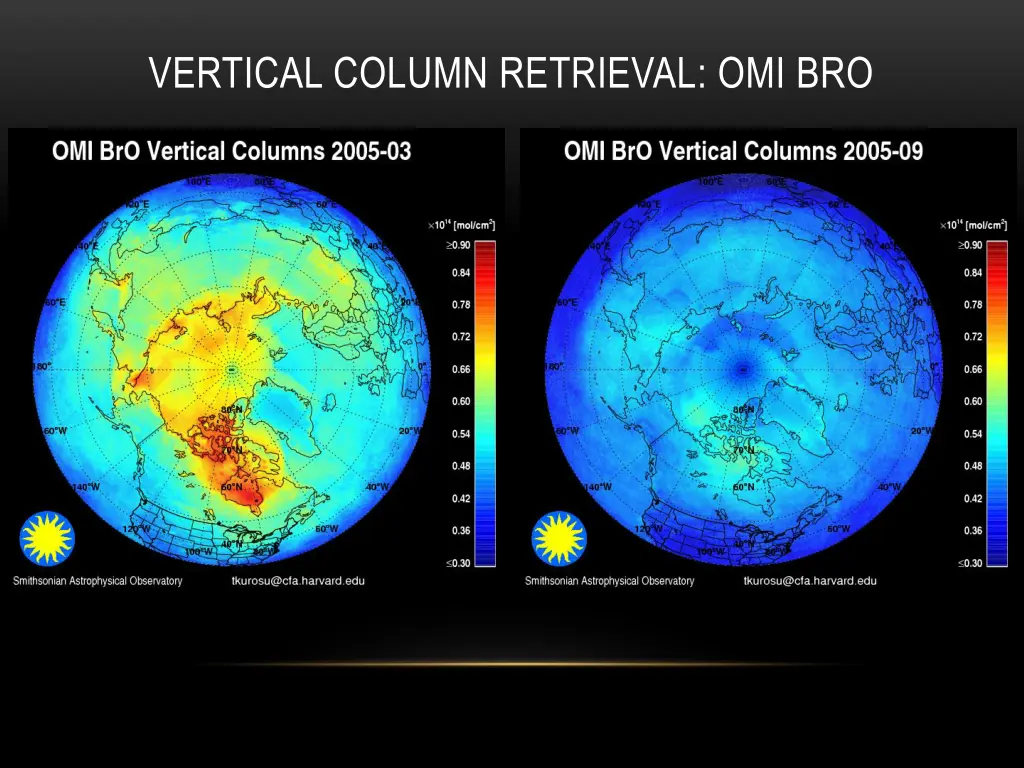 vertical column retrieval omi bro