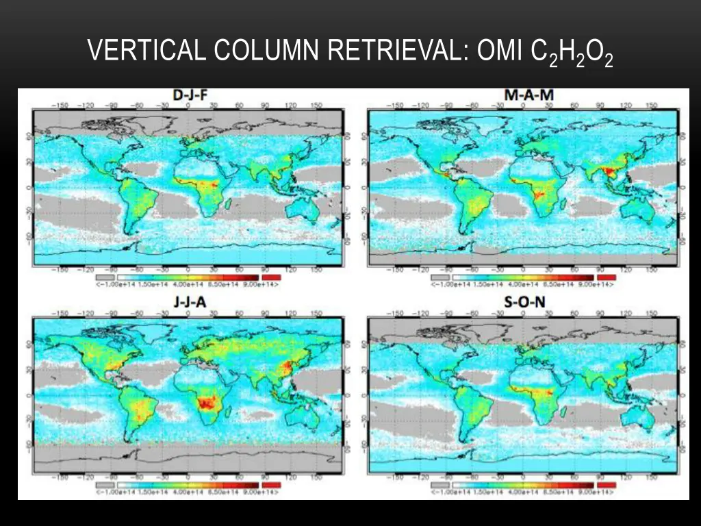 vertical column retrieval omi c 2 h 2 o 2