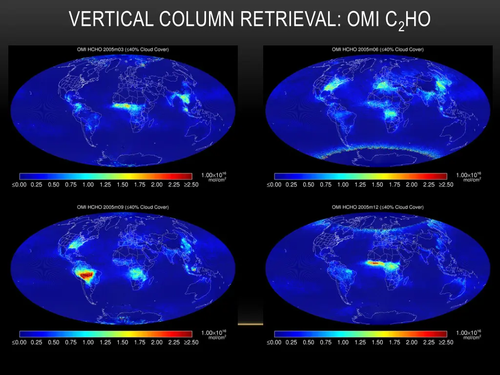 vertical column retrieval omi c 2 ho