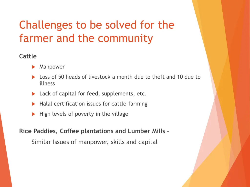 challenges to be solved for the farmer