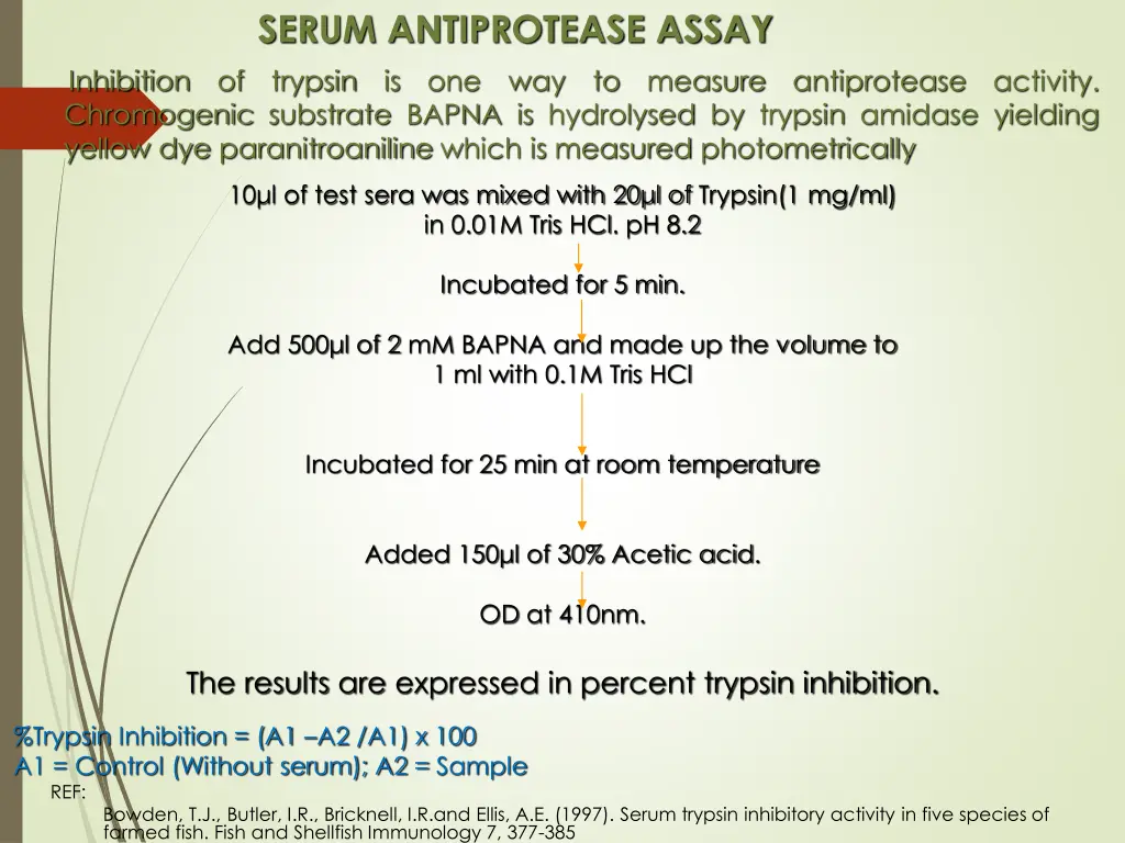 serum antiprotease assay inhibition of trypsin