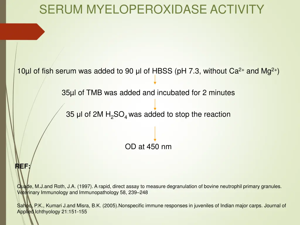 serum myeloperoxidase activity