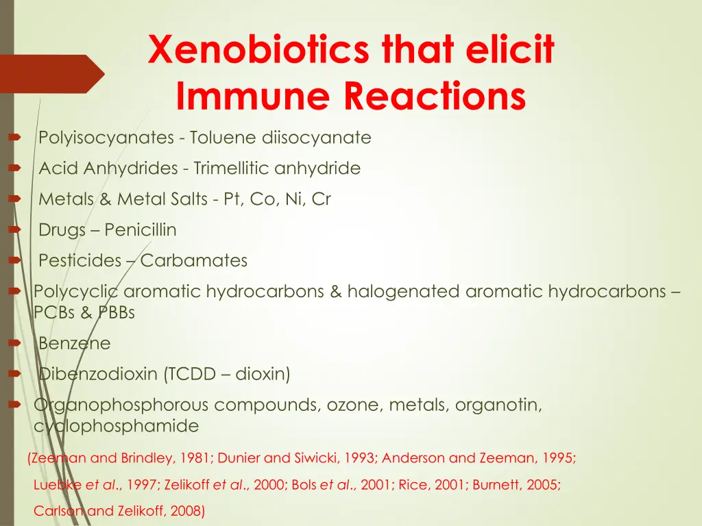 xenobiotics that elicit immune reactions