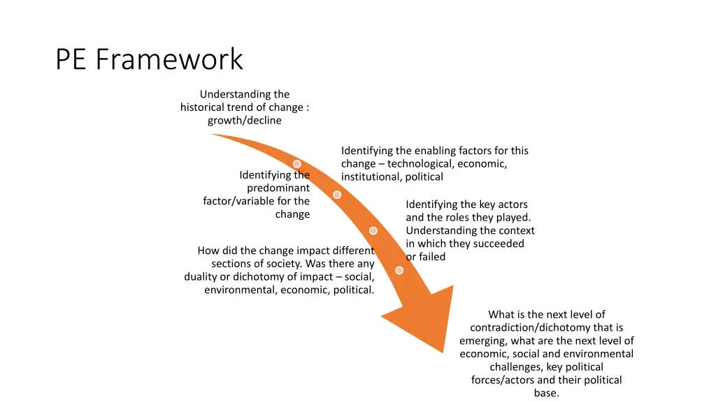 pe framework