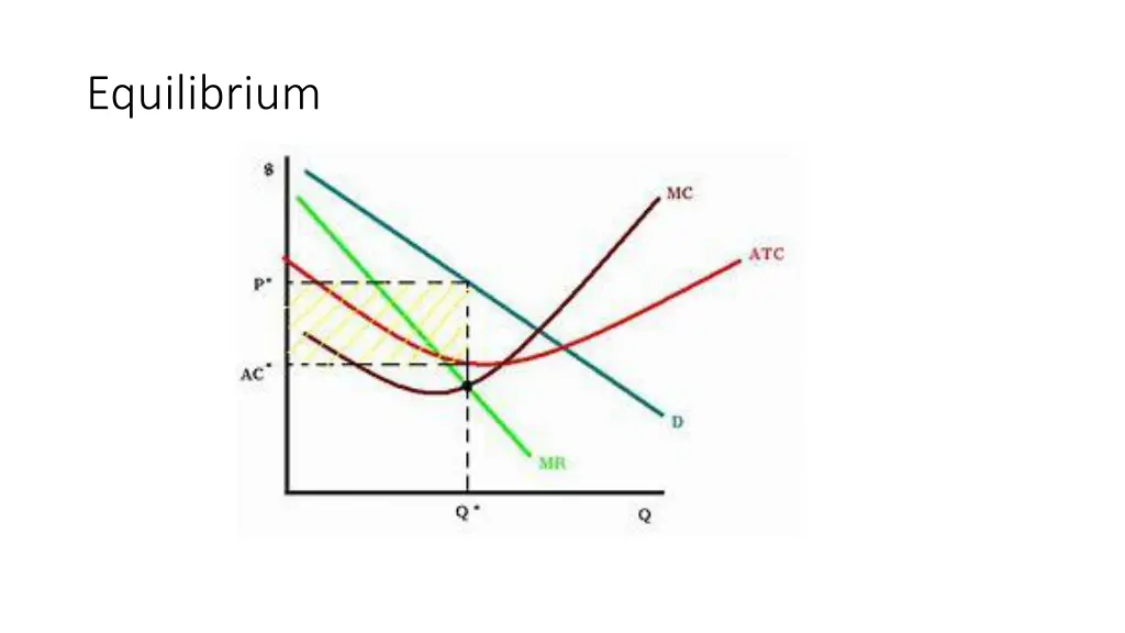 equilibrium