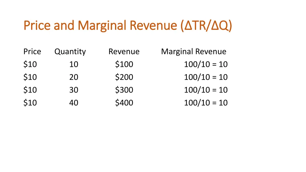 price and marginal revenue price and marginal