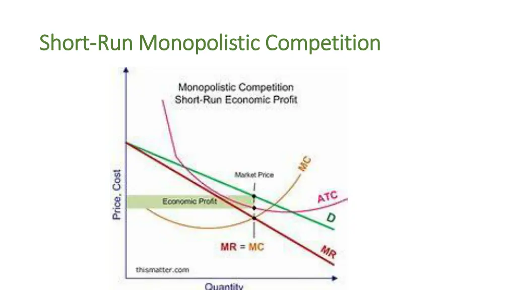 short short run monopolistic competition