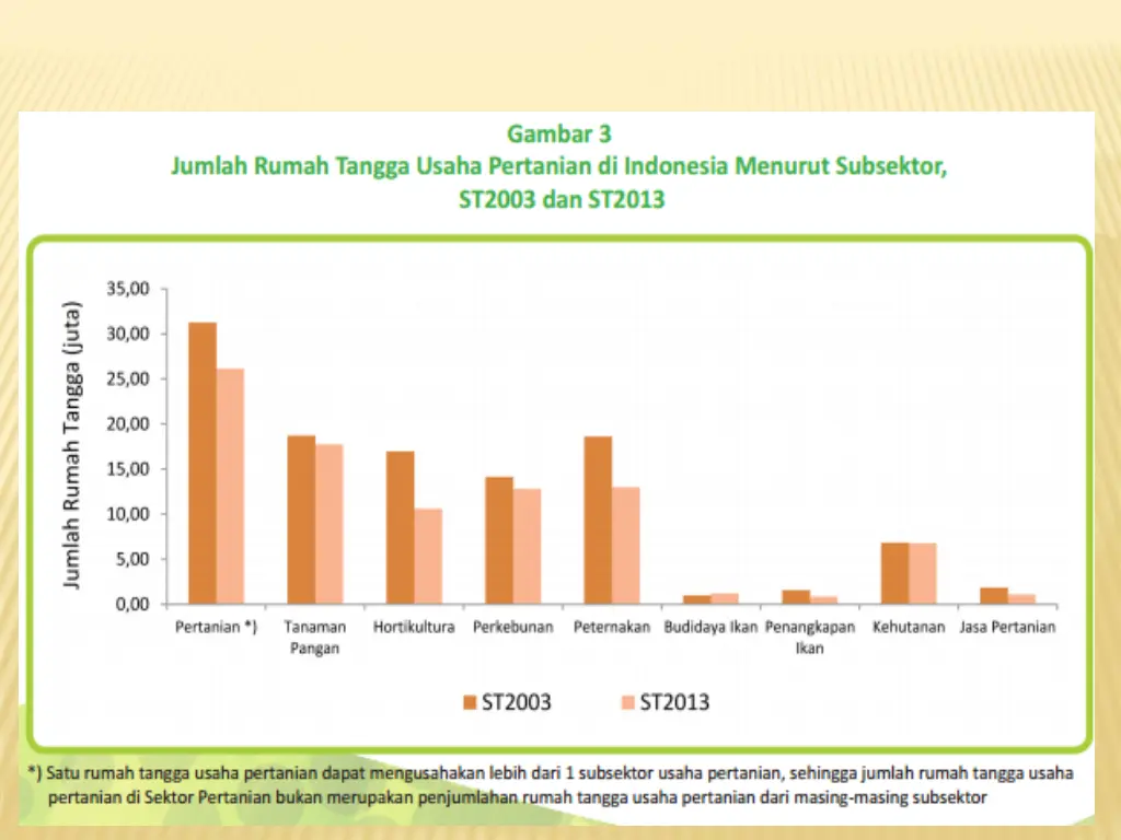 slide15