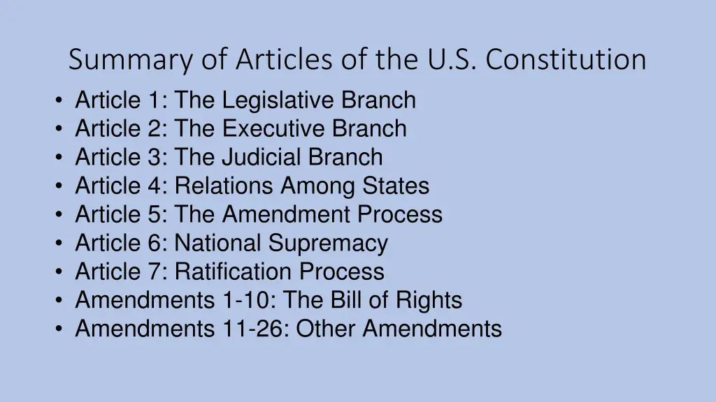 summary of articles of the u s constitution